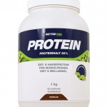 Växtprotein - Ärt- & Havreprotein